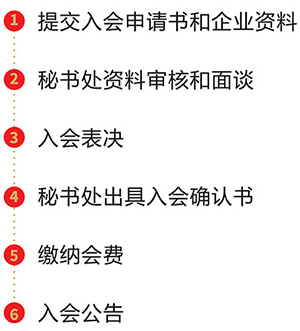 2021浙江股權協會宣傳冊(電子版)_11.jpg