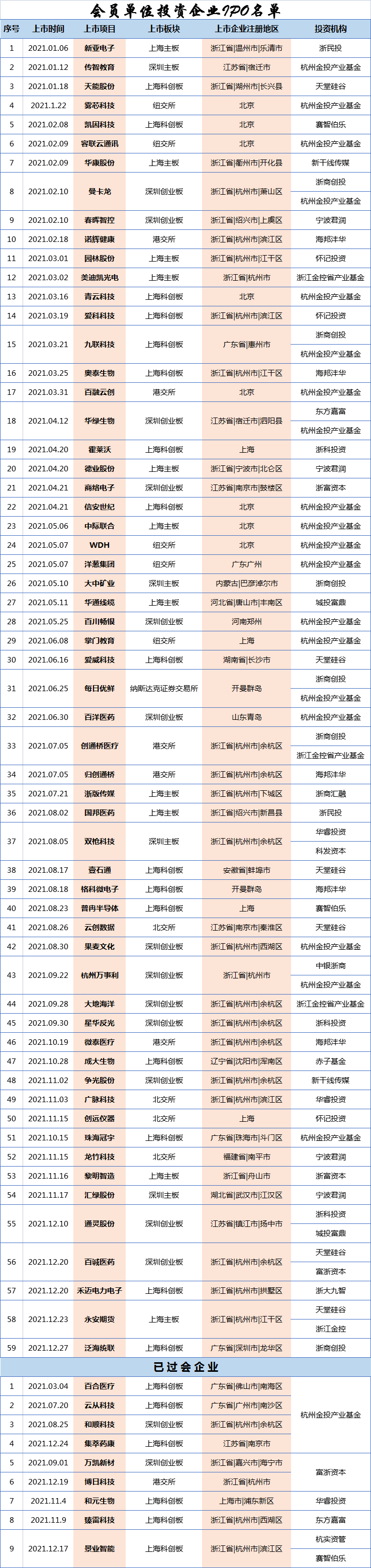 IPO5.png